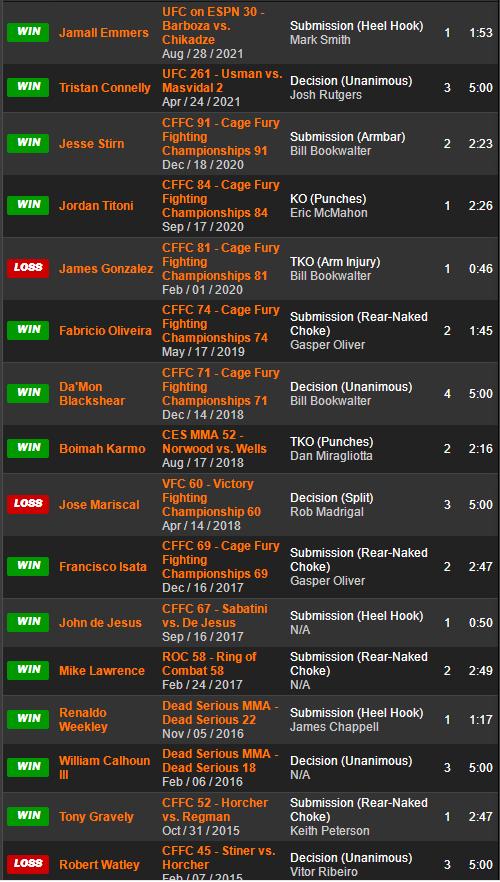 ufc格斗之夜198结果,ufc格斗之夜199对阵时间表