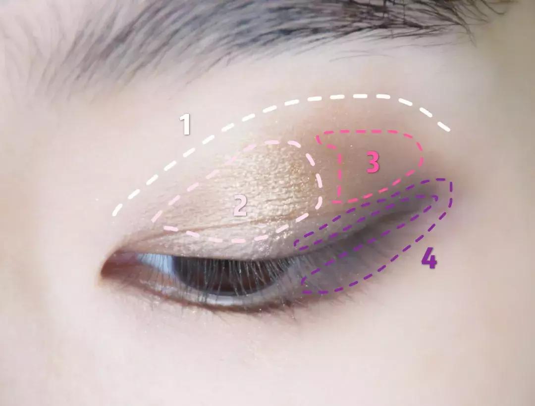 国货彩妆良心推荐眼影,国货眼影中的良心推荐