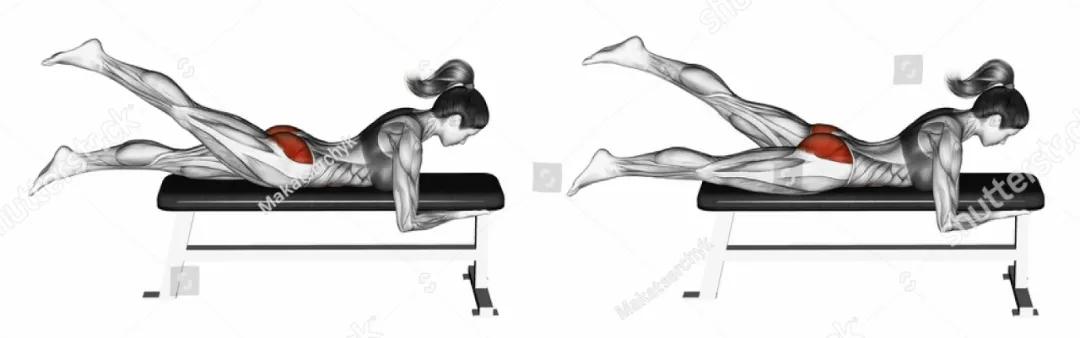 放松肌肉的动作图,各个肌肉的放松方法