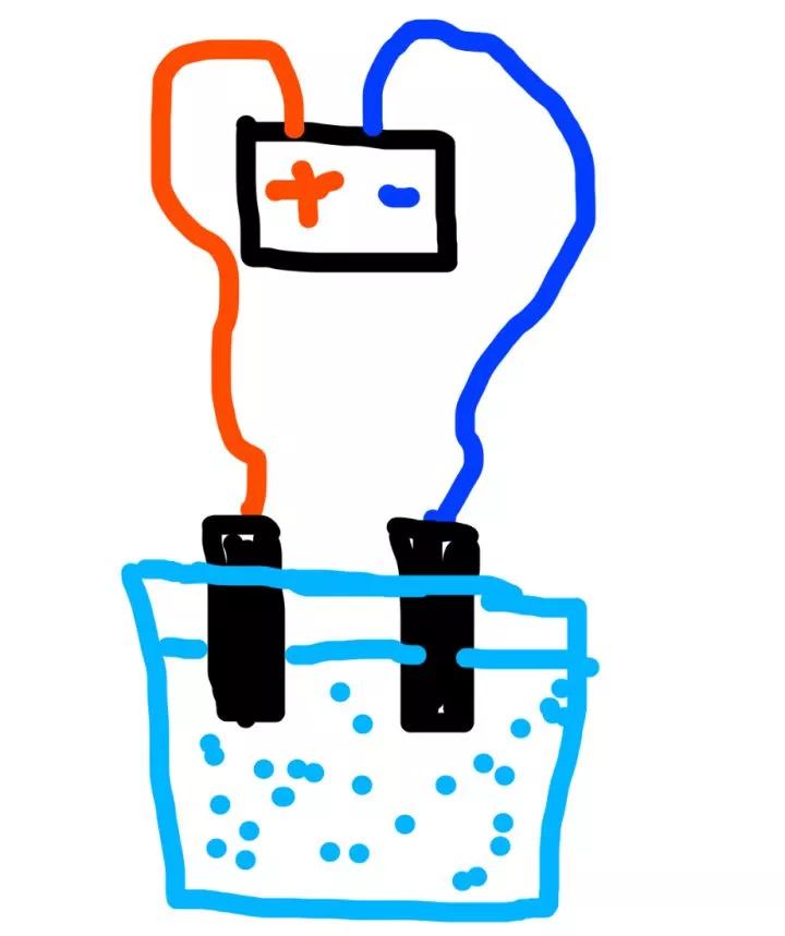 新型冠状病毒期间84消毒液配比,84消毒液消灭冠状病毒兑水比例