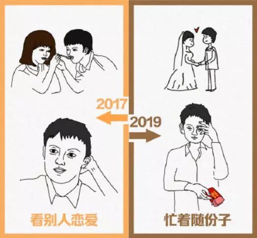 第一批90后即将30岁正常吗,第一批90后马上30岁了