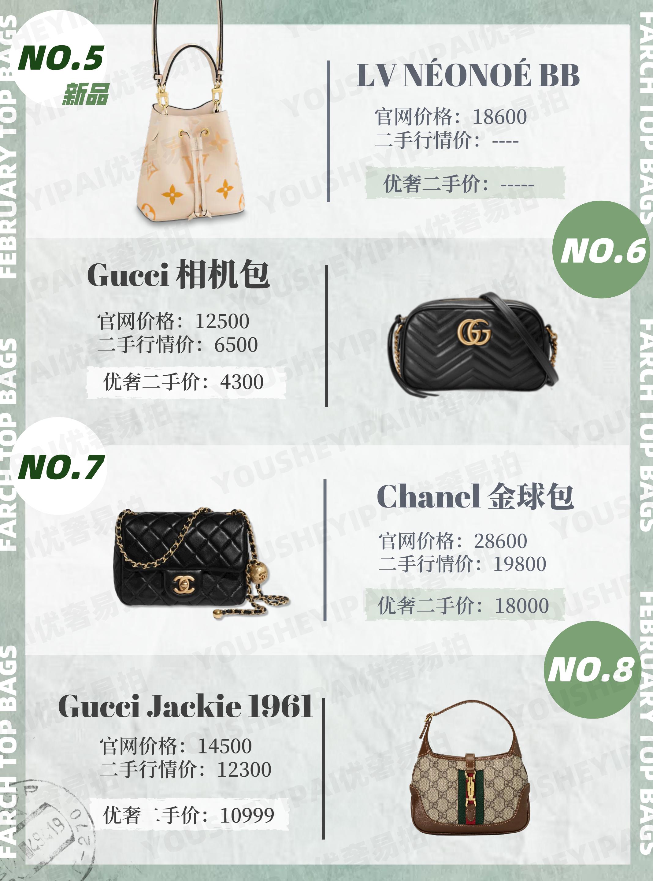 奢侈品最新包包品牌排行榜,奢侈品鉴定特别火爆的包