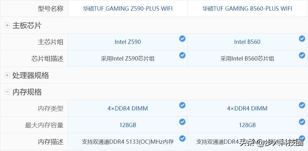 内存频率是什么决定的,内存频率选择是跟什么有关系
