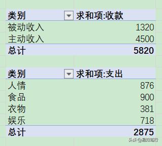 钱多多成长记免费阅读,钱多多成长记第一集