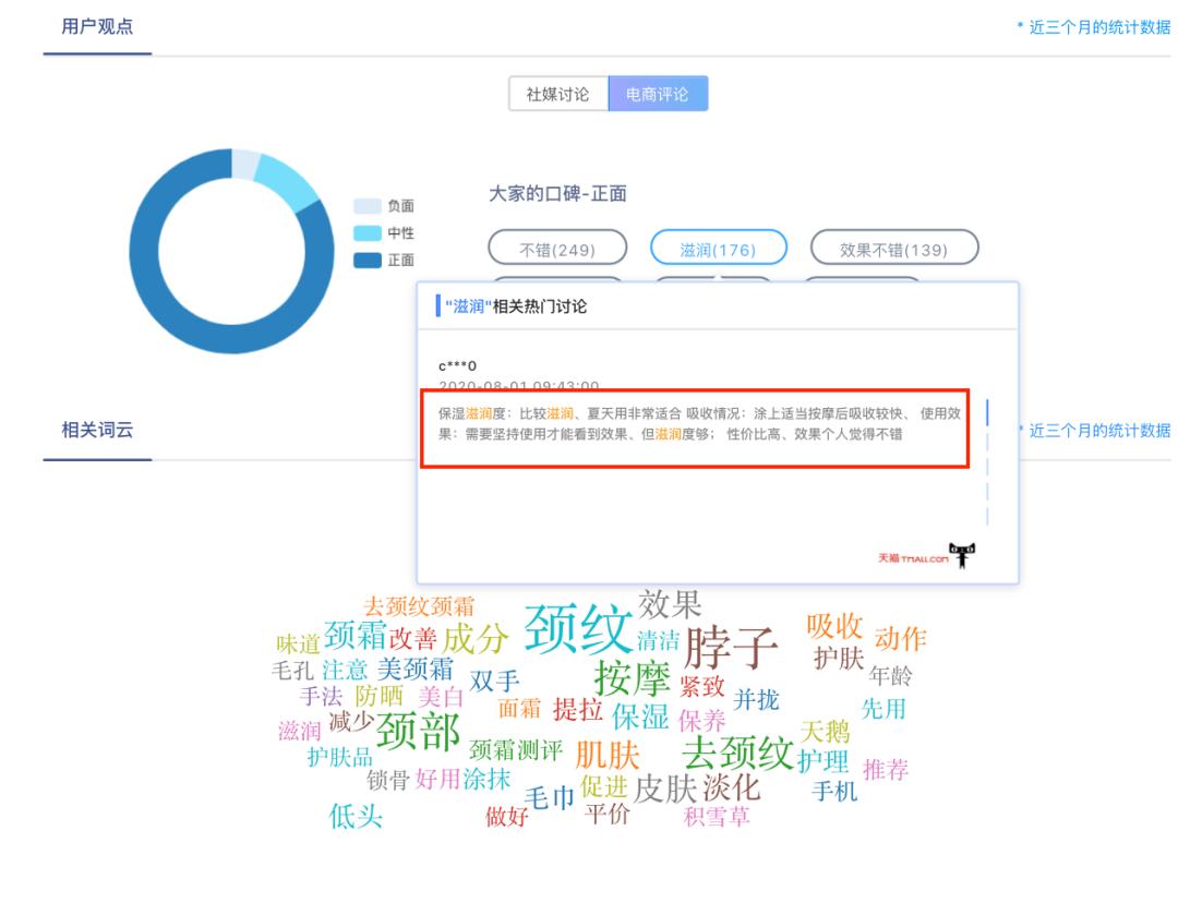 尚待发掘的颈部护理市场​，能否大有可为？有如何打出名堂？