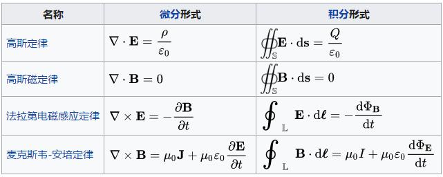 爱因斯坦为什么说光速最快,爱因斯坦关于光速不变的思想实验