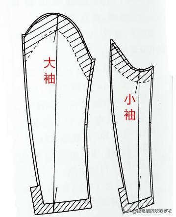 做衣服用的粘合衬哪有卖的,粘合衬的使用方法