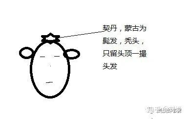 满族的起源是东北吗,满族是哪个省的少数民族