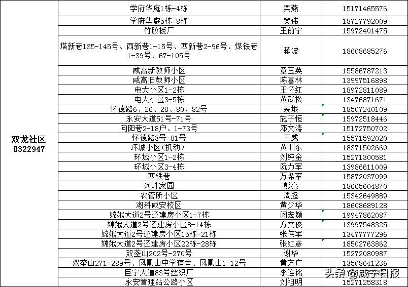 抗疫物资配送,抗疫相关物资充足
