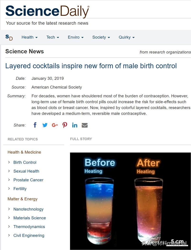 what创新科技,南昌大学研发男性避孕新技术