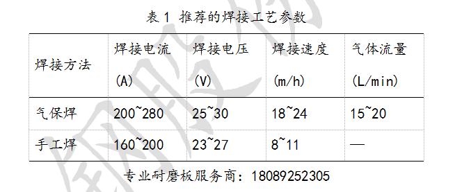 关于进入冬季耐磨钢加工注意事项,耐磨钢最终热处理方法