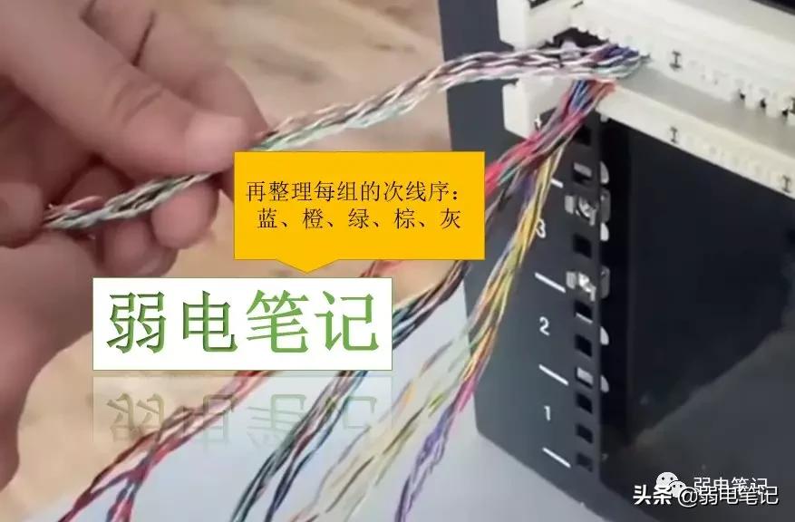 电话配线架线序图解,101配线架和110配线架