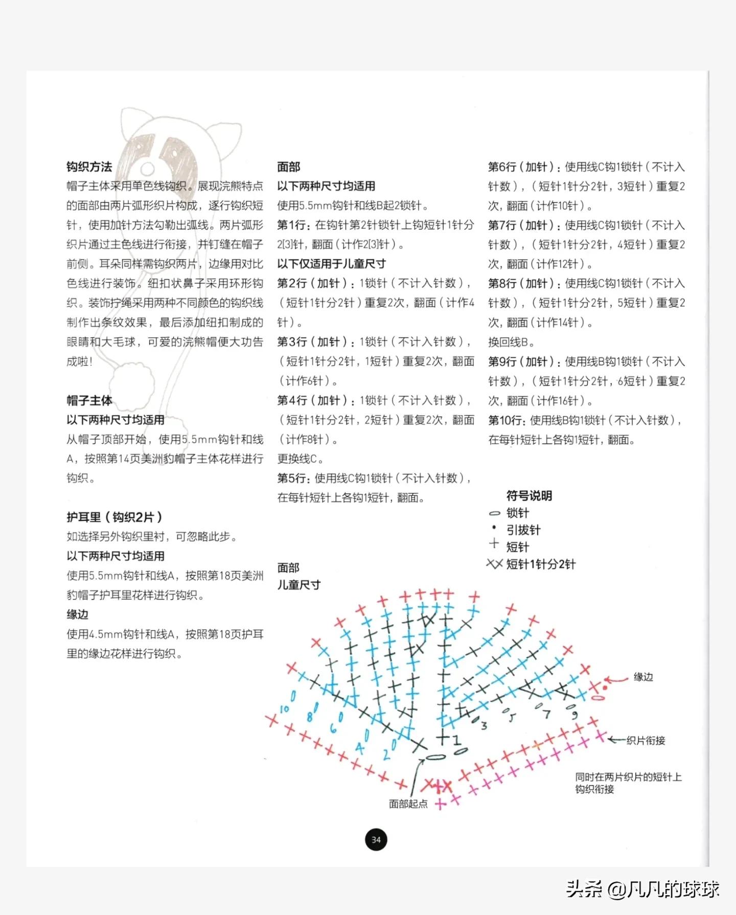 小浣熊亲子帽,小浣熊帽子裁剪