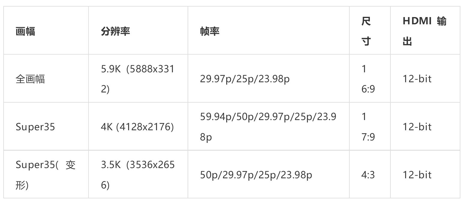 松下s1h微单固件升级方法,松下s1h最新固件版本