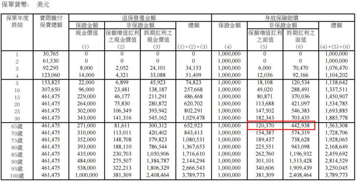 张淼淼讲保险,张淼淼保险