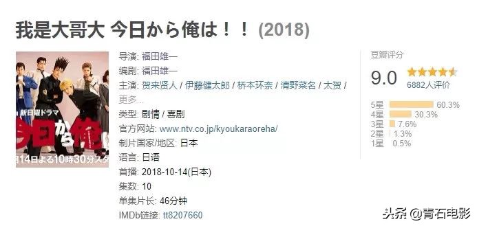 日剧不良少年瞒着家人上普通高中,几部不良少年打架的日剧