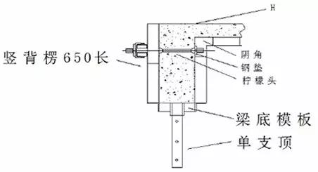 铝模安装技术流程视频,铝模顶板快速安装方法