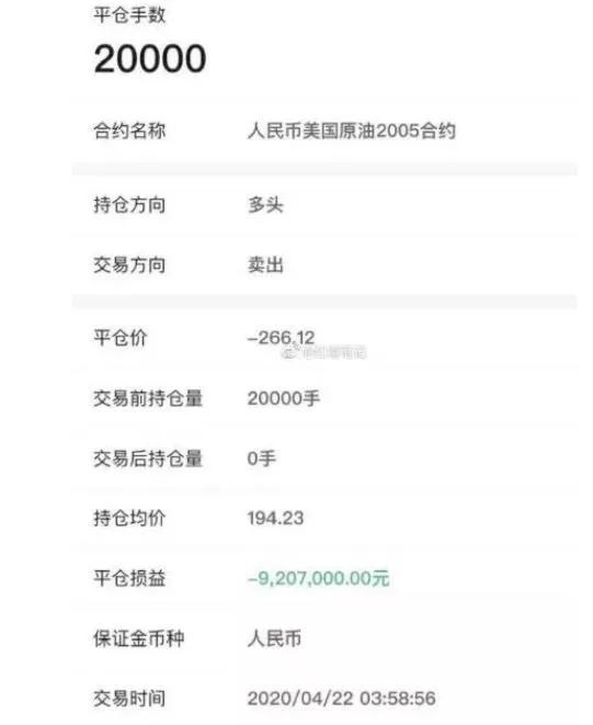 原油负价格到底谁赚了,中国原油倒贴违法吗