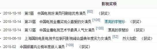 迪丽热巴颜值秒一众韩星,迪丽热巴颜值吊打