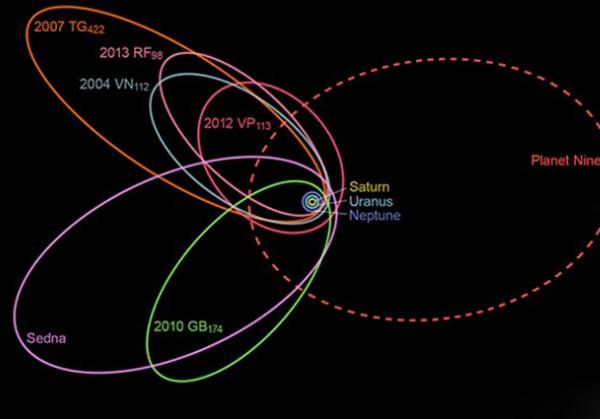 宇航员被遗忘在太空的真实的秘密,宇航员在太空有哪些生活特点