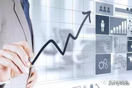 品质高、成本低、交期快，这么干才行！