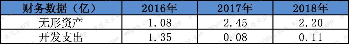厦门特宝生物科创板最新消息,科创板特宝生物