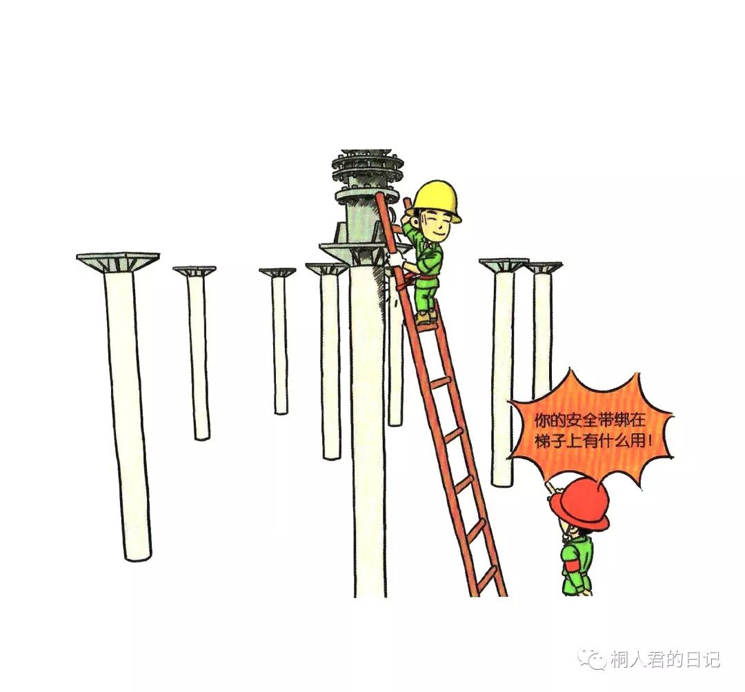 安全培训漫画,200张安全漫画