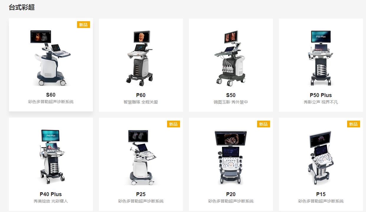 开立医疗最新利好,开立医疗收益怎么样