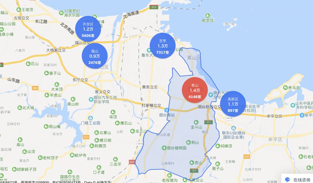 年轻人在烟台买房建议,烟台买房攻略详解