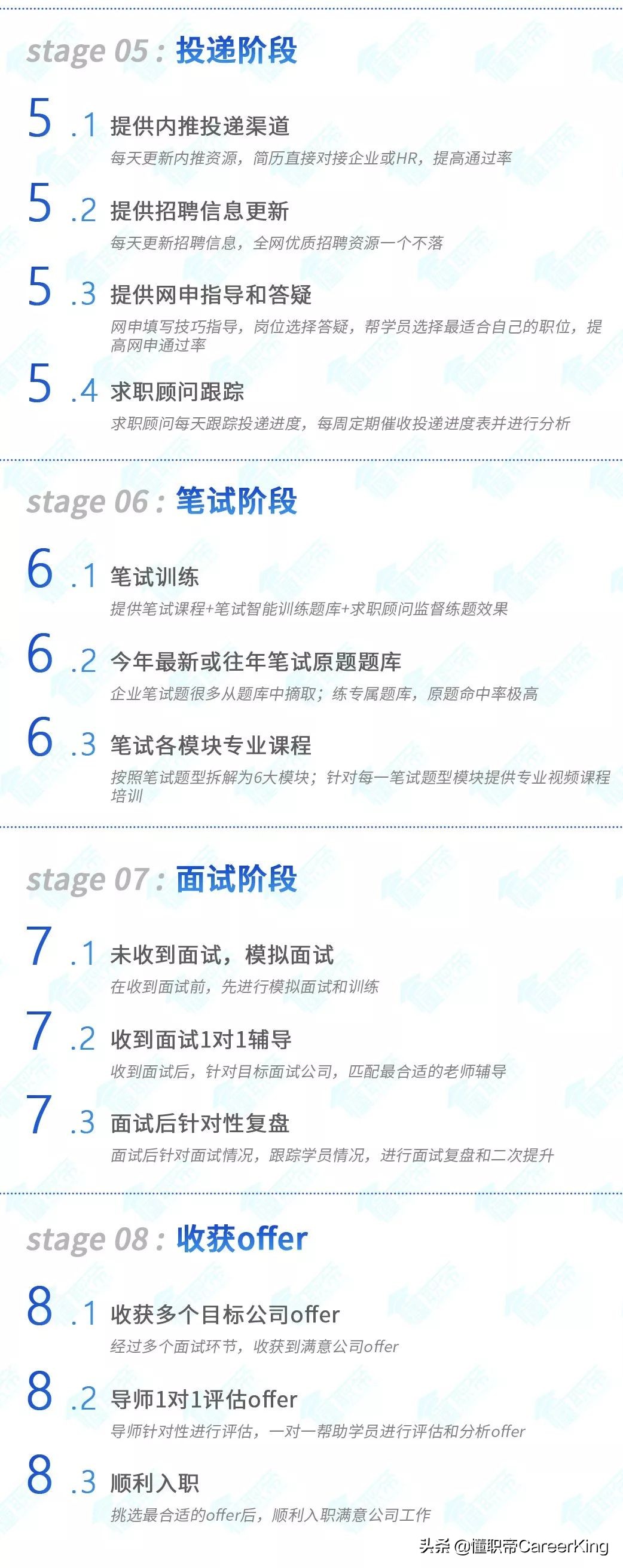 群面选择题,群面题目不会怎么办