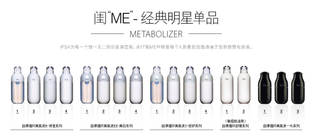 ipsa值不值得买,你真的了解gta吗