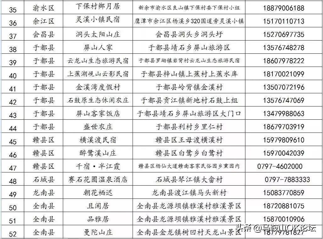 马鞍山市撒野,马鞍山春季攻略