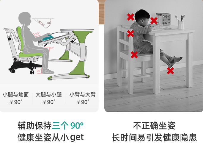 买学习桌发说说,孩子用不用买很好的学习桌