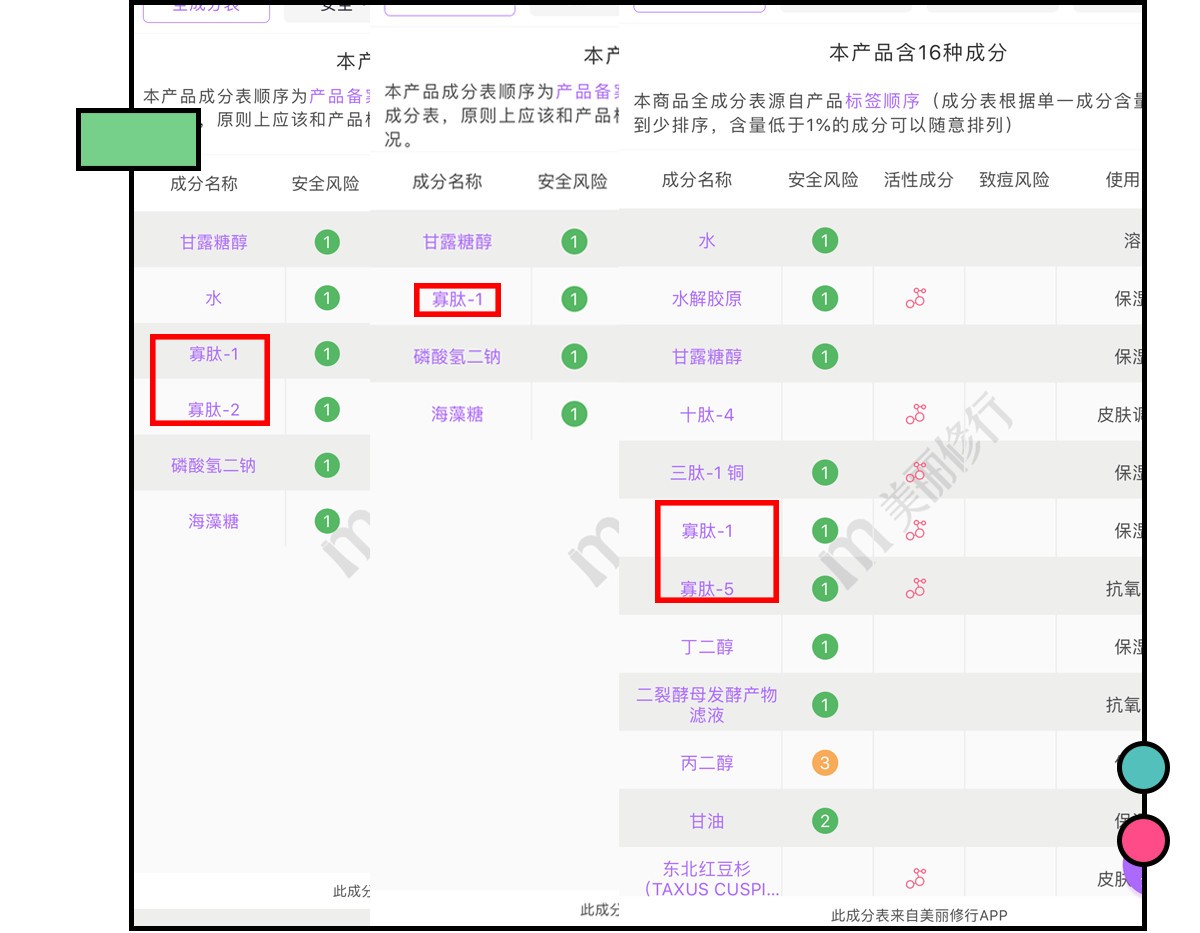 还在胡吹？这些网红产品连成分都不合法？！