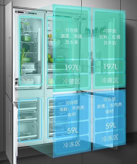单个嵌入式冰箱加台下嵌入式冰箱,嵌入式冰箱和正常冰箱尺寸哪个大