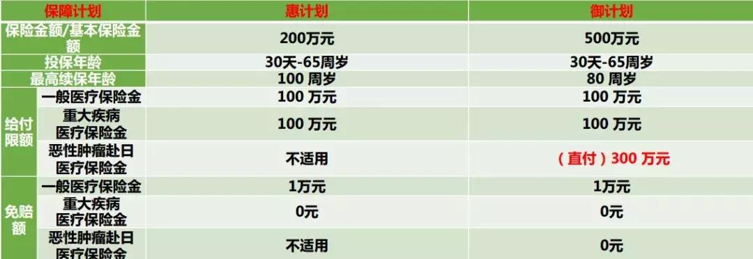赴日医疗专业机构,赴日医疗机构有哪些