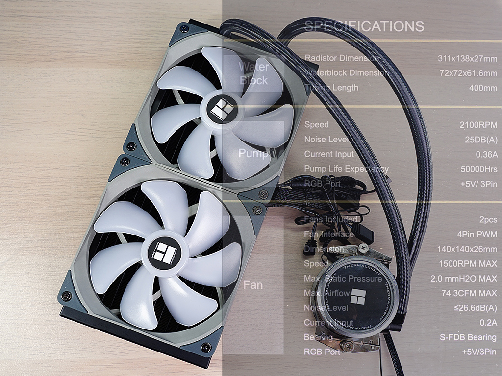 疫情复工后的报复性消费,复工后的报复消费