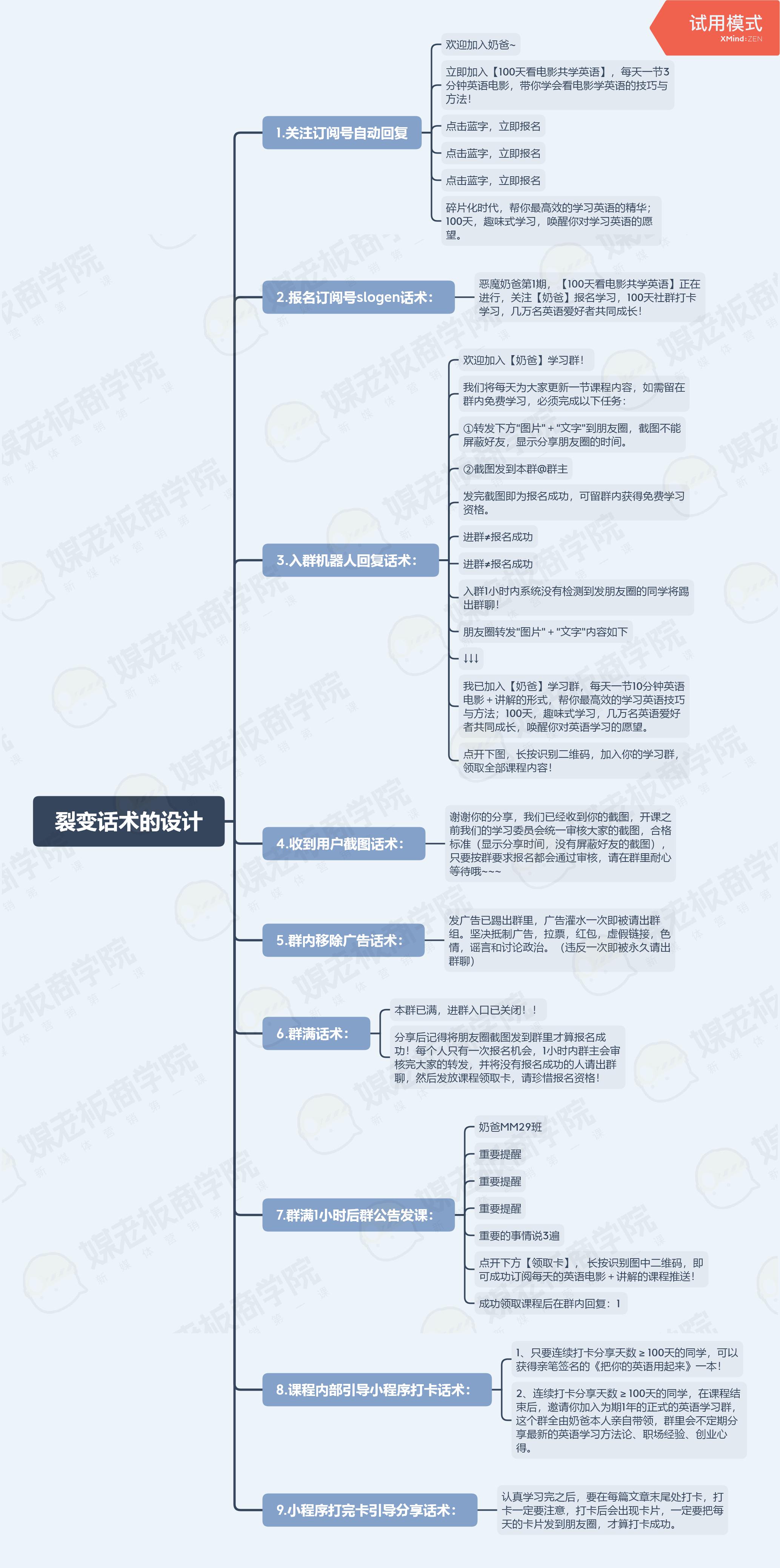 4天涨粉10万!一个首席增长官的5000字心血总结,照做也能出成绩