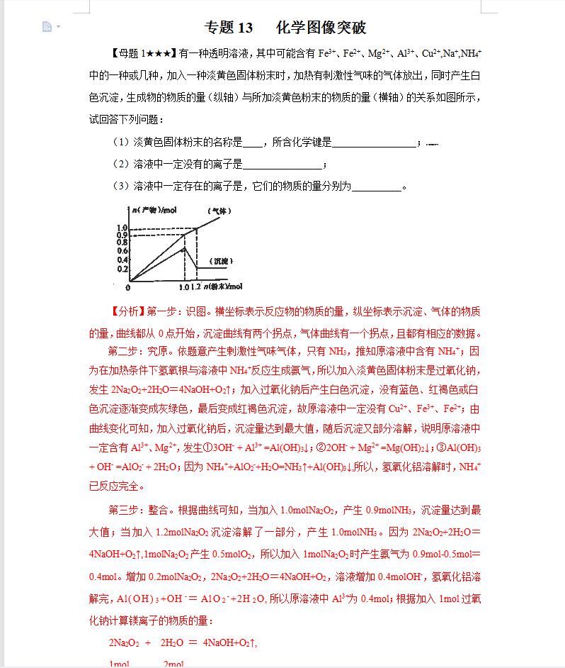 高中化学老师讲题型,高三化学难高二化学难