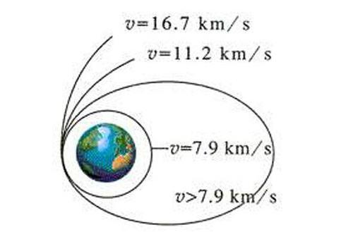 时间可以倒流吗怎样倒流,有什么办法可以让时间倒流