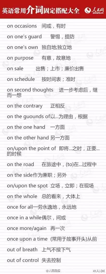 9类高考英语必考介词辨析（附介词固定搭配），准高三必须掌握