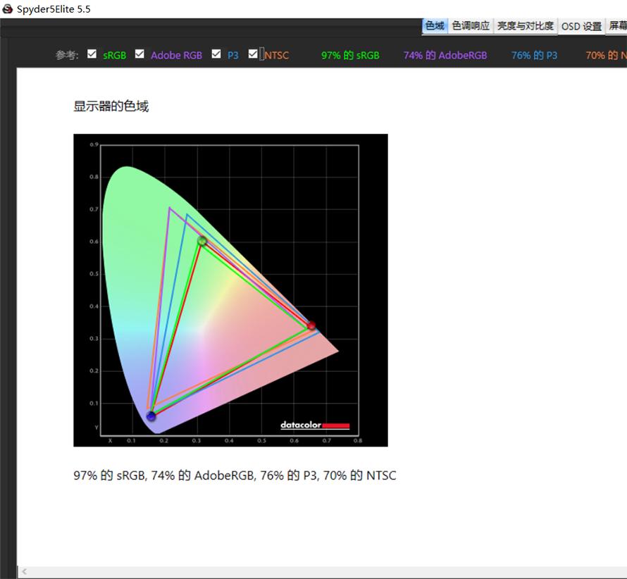 戴尔g55500深度评测,戴尔g55500评测
