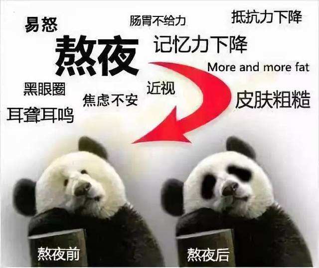 一熬夜就爆痘闭口,一熬夜就长痘痘吃什么药