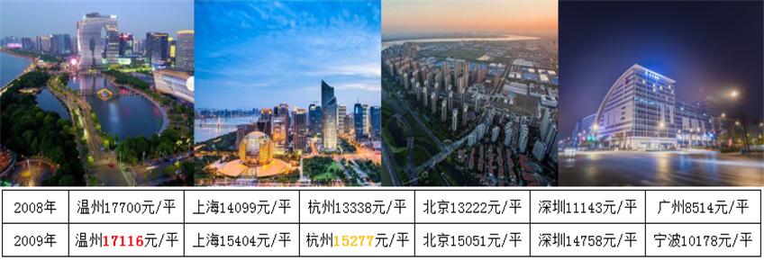 娓╁窞鎶ュ洟鏃呮父琚潙,娓╁窞涔濆牎