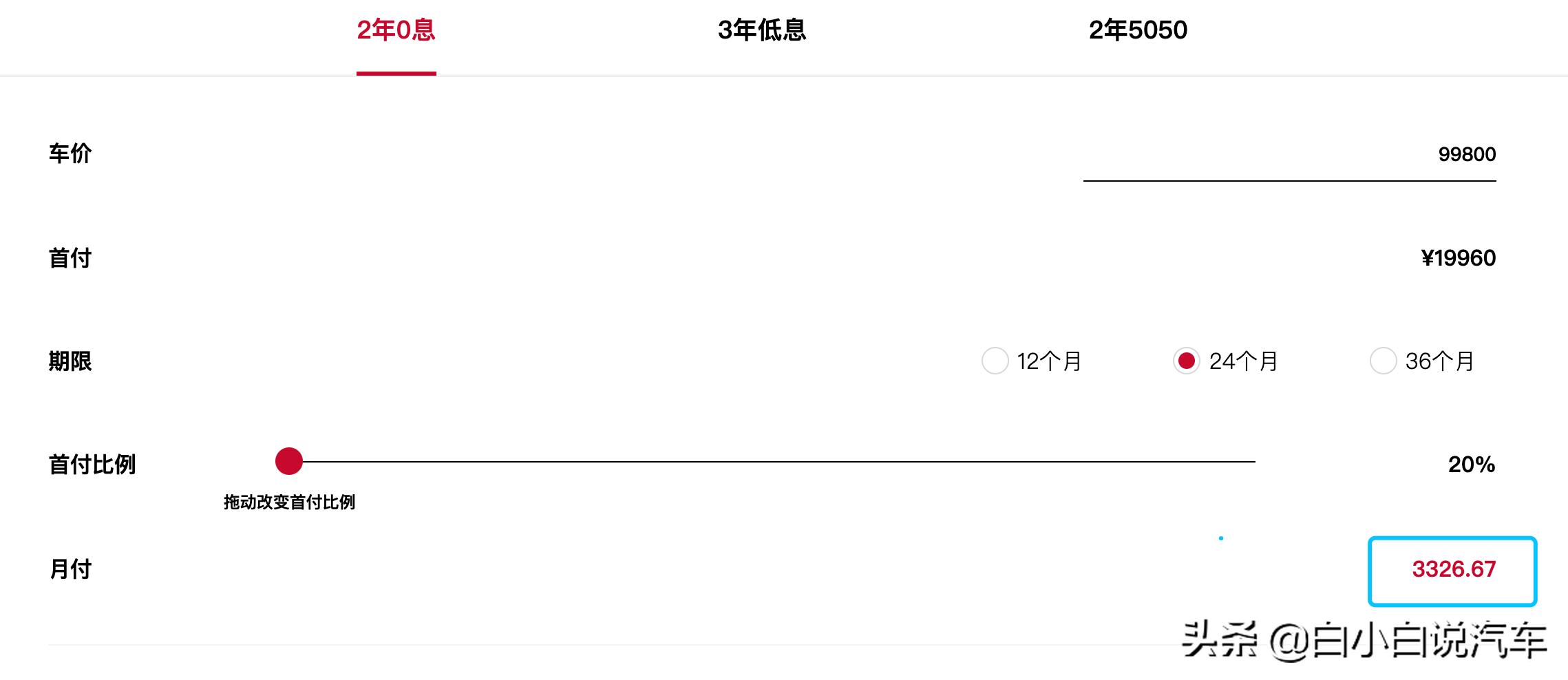 免息贷款买新车为什么比全款便宜,免息贷款比全款买车便宜为啥