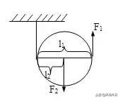 中考物理功率与机械效率讲解,初中物理滑轮的有用功的讲解