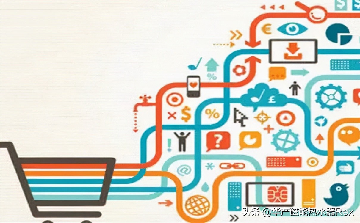 磁能热水器行业发展趋势,三大革新市场博弈