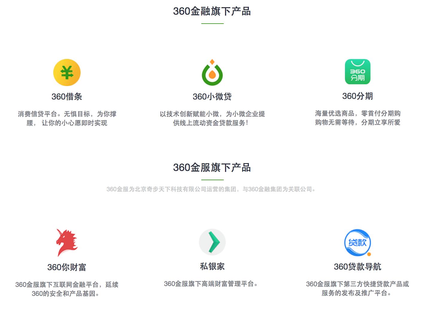360第一季度净利润,360金融净利润100多亿