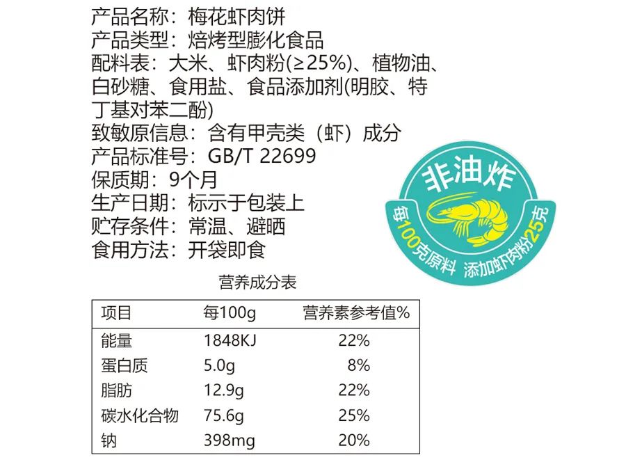 儿童健康零食无添加测评,3-6岁儿童喜欢的零食测评
