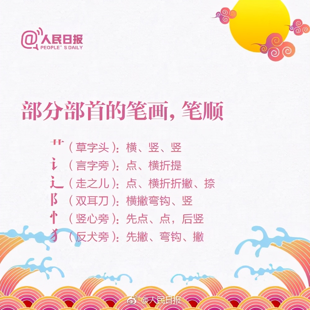 汉字笔顺的规则口诀表,汉字的笔顺规则讲解